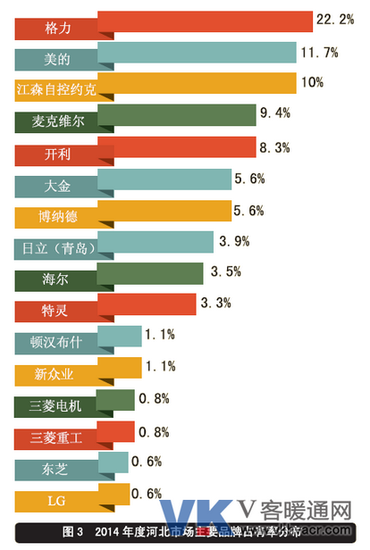 奔跑吧！博納德-迎戰(zhàn)2015