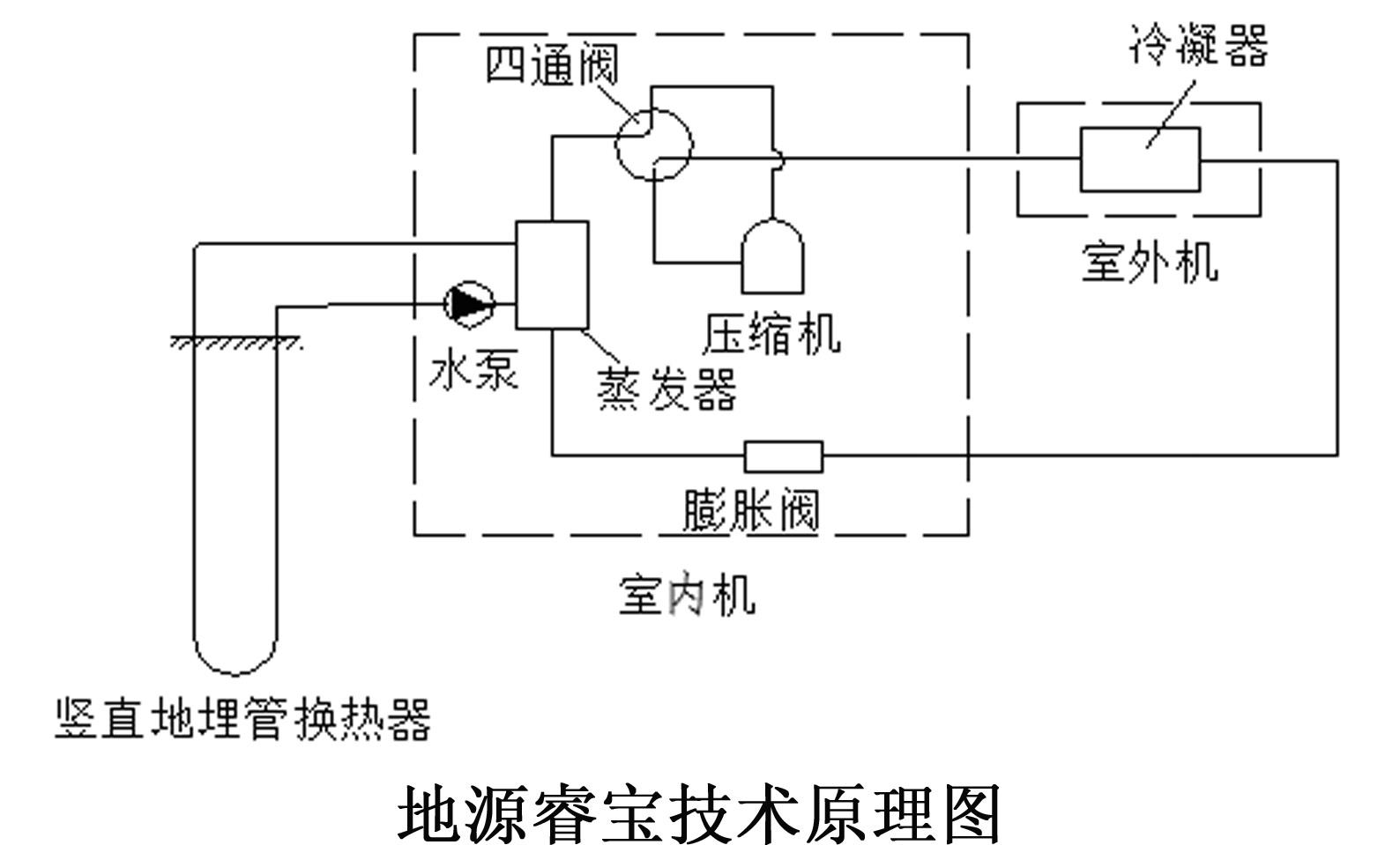 再下一城--博納德助力新樂市2019年農(nóng)村地區(qū)冬季清潔取暖電代煤設備項目